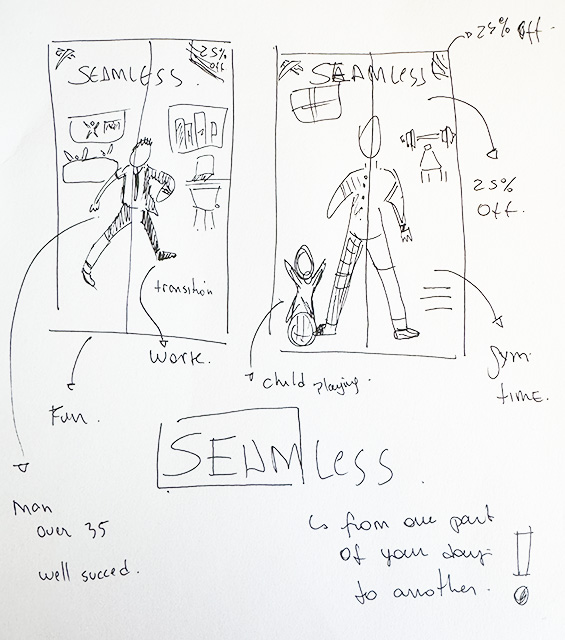 image ideation