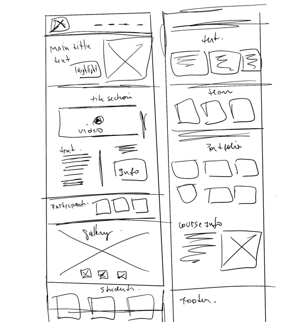 image ideation