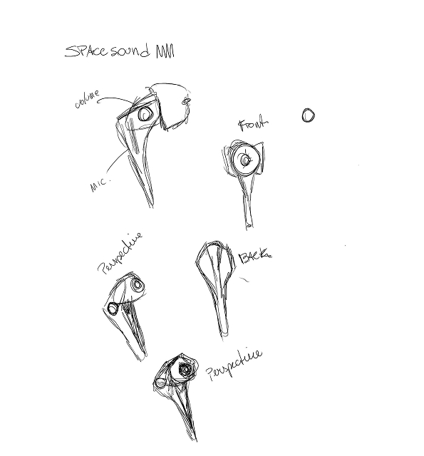 image ideation
